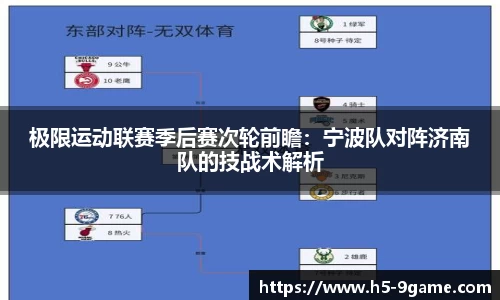 极限运动联赛季后赛次轮前瞻：宁波队对阵济南队的技战术解析