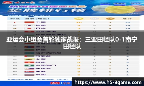 亚运会小组赛首轮独家战报：三亚田径队0-1南宁田径队